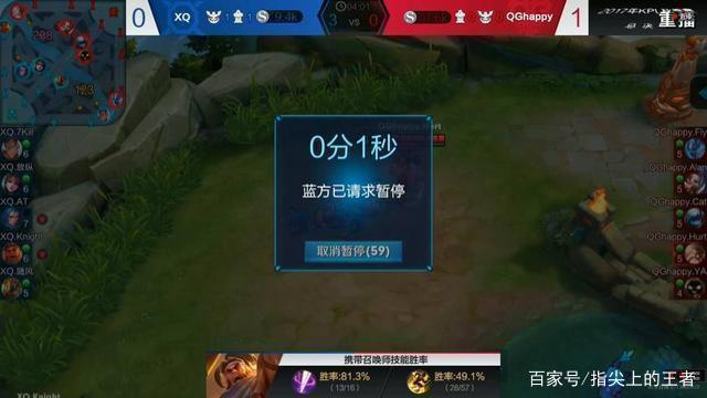 值判断
